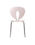 Silla Globus en Polipropileno