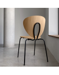 copy of Silla Globus
