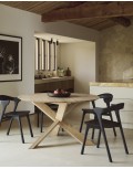 Mesa Comedor Circle