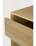 Consola Nordic