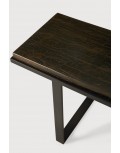 Consola Stability