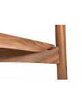 Silla Curve