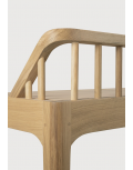 Banco Spindle